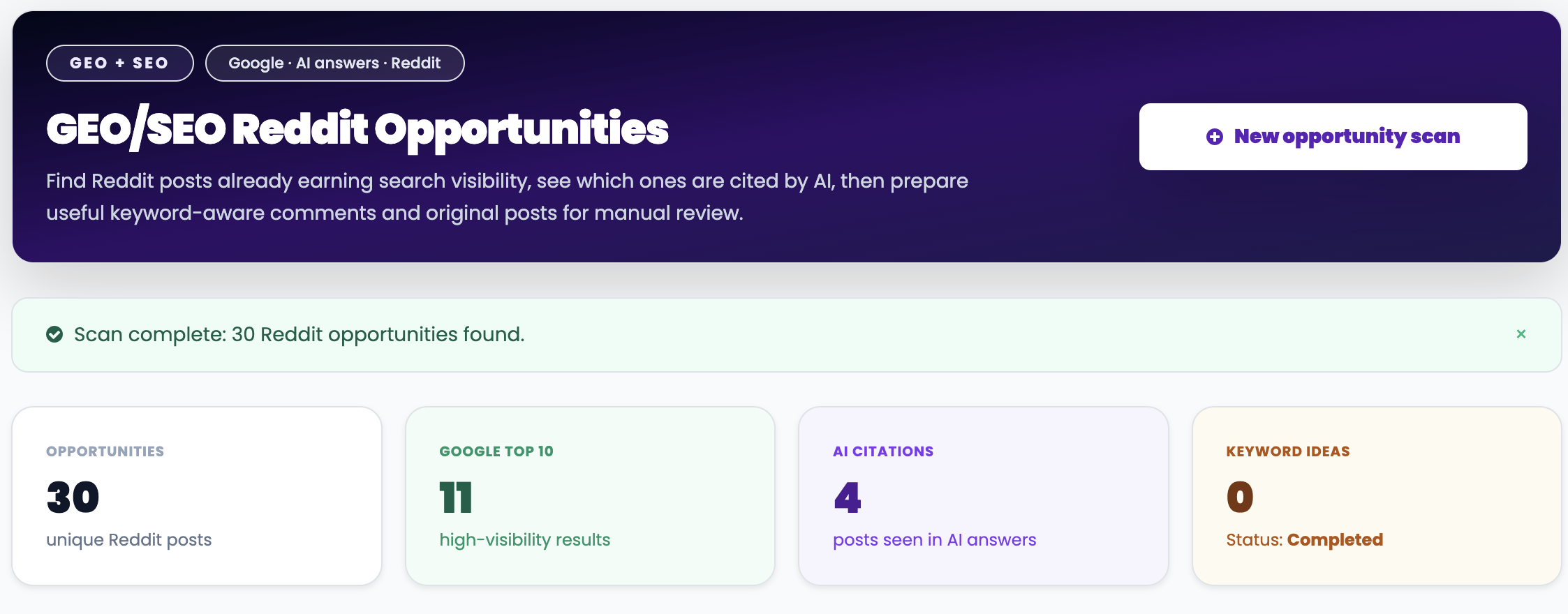 Scaloom GEO and SEO Reddit Opportunities overview with ranked posts and post ideas
