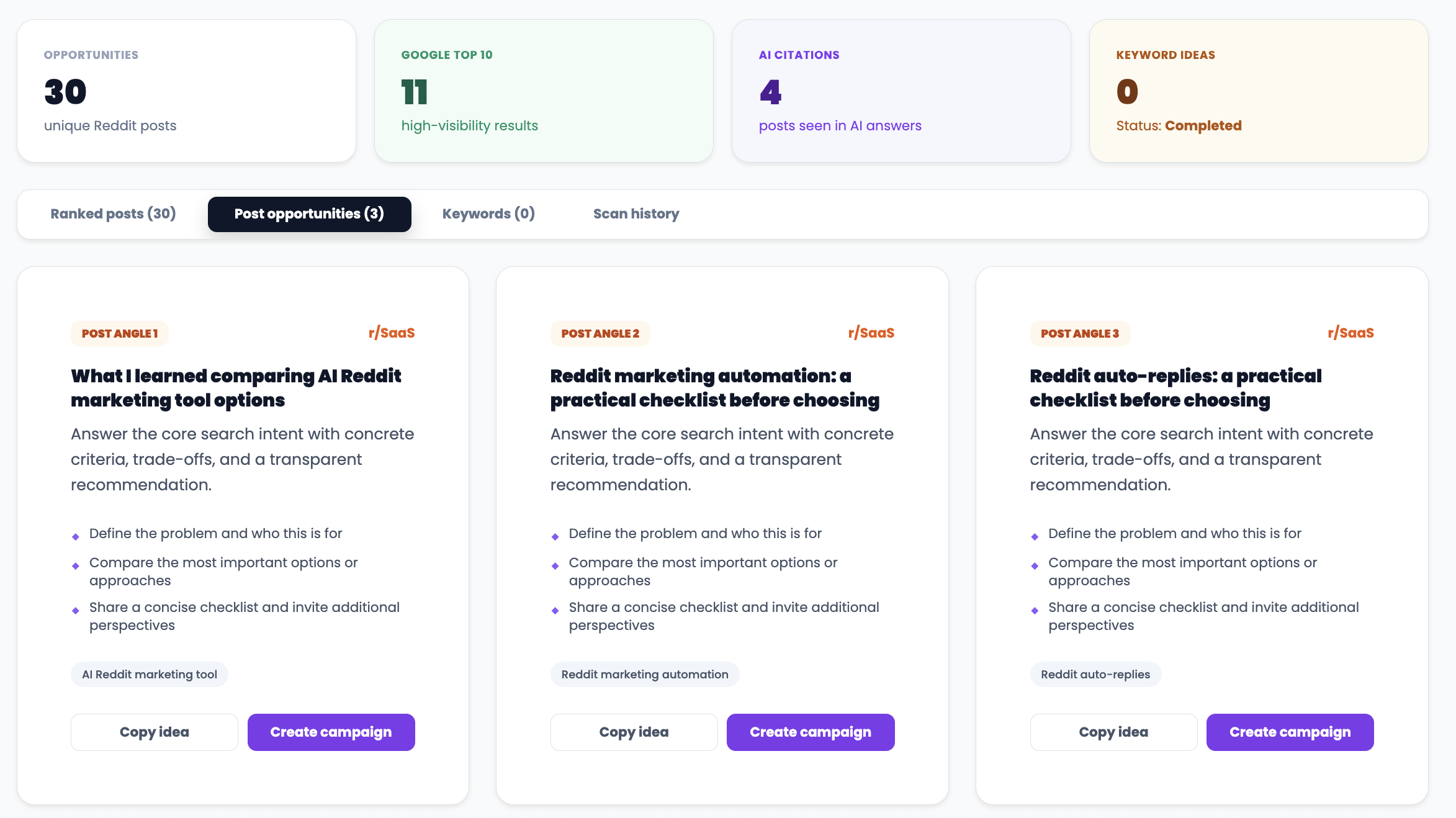 Keyword-aware Reddit post opportunities proposed by Scaloom