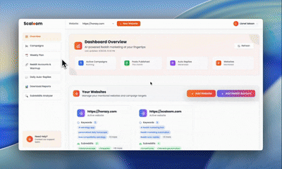 Human-in-the-loop Warmup Dashboard