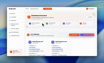 Weekly Planner Interface